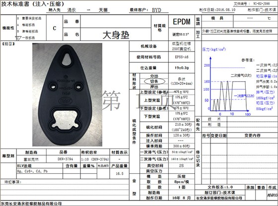 技術(shù)標準書(shū)